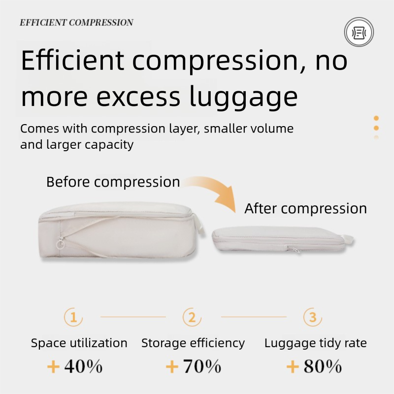 Compression packing cube with the second compression zip pulled closed