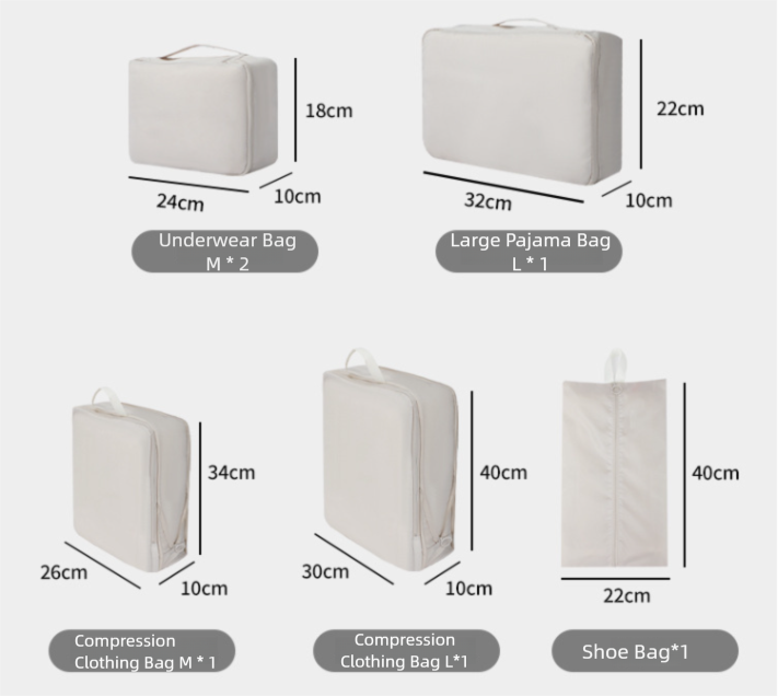 Compression packing cube set arranged inside a suitcase