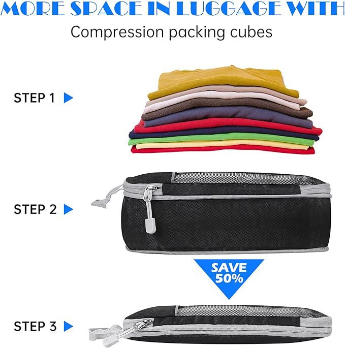 Five waterproof packing cubes shown side by side in ascending size
